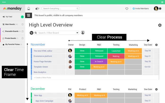 Management project software workflow tools dashboard monday tool dapulse team roadmap screenshot visual kanban manager website level capabilities portfolio time